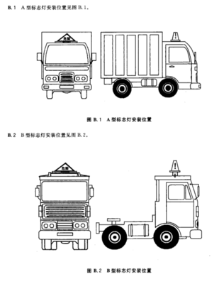 道路危險貨物運輸車輛的標志燈安裝在什么地方