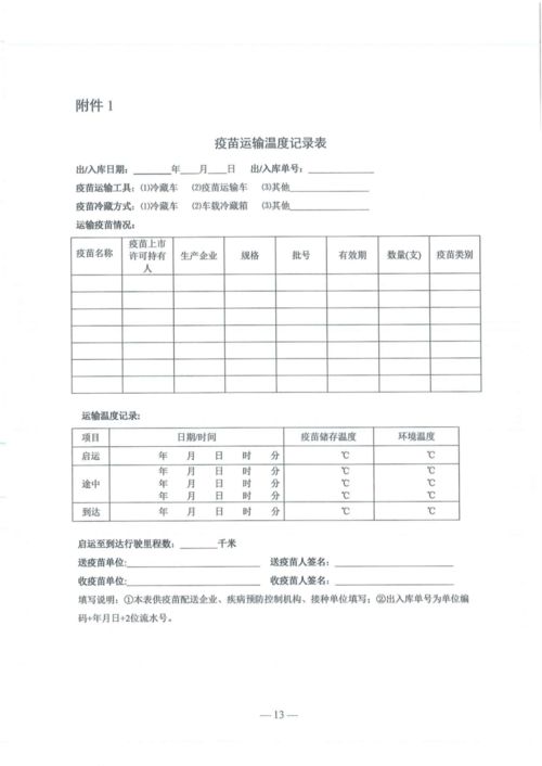 四部门联合发布 新冠病毒疫苗货物道路运输技术指南 的通知